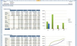 Primavera Office Extensions