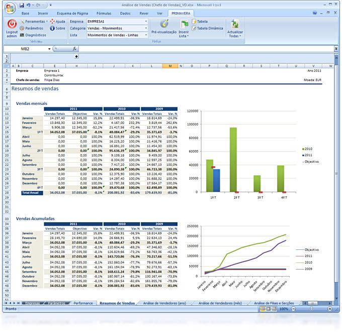 Primavera Office Extensions